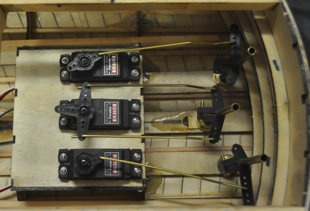 The Finished Linkages In Place